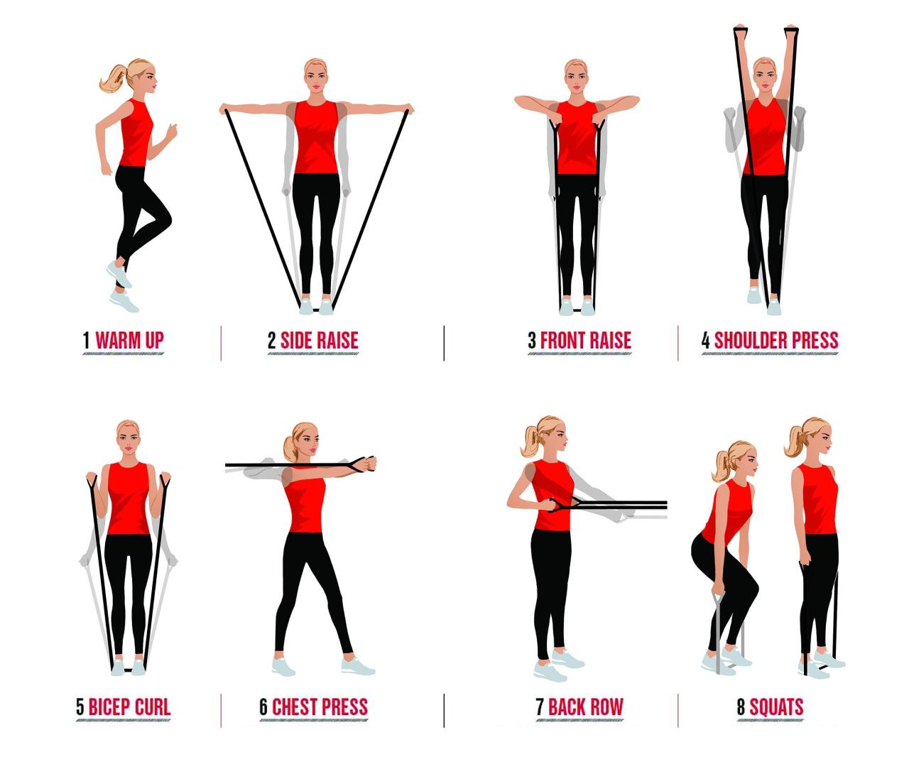 Resistance loss bodyweight calories which