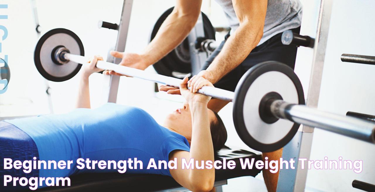 Strength exercises for weight loss and muscle toning