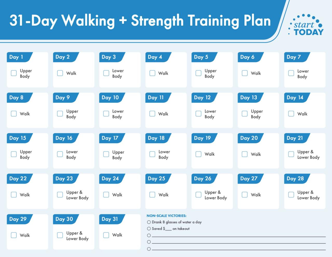 Effective and safe weight training routine for beginners