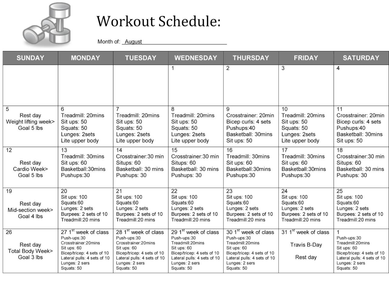 Weightlifting schedule for beginners to build muscle and strength