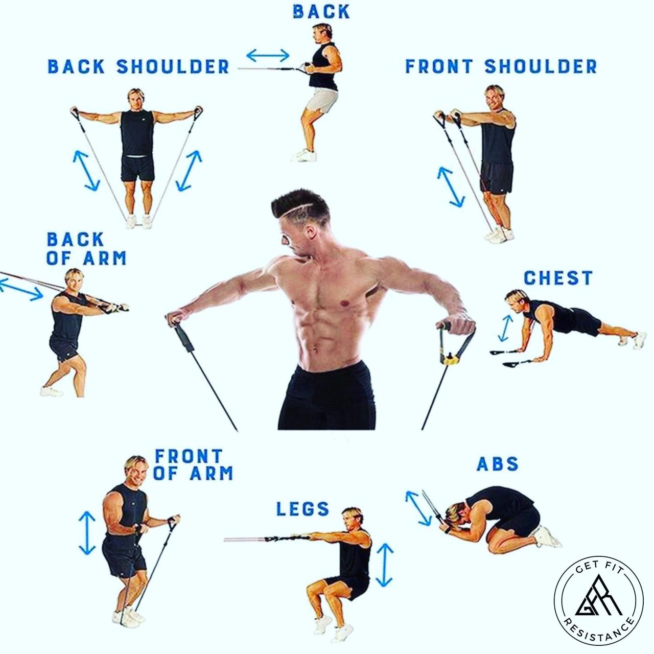 Best resistance exercises for building strength and muscle at home