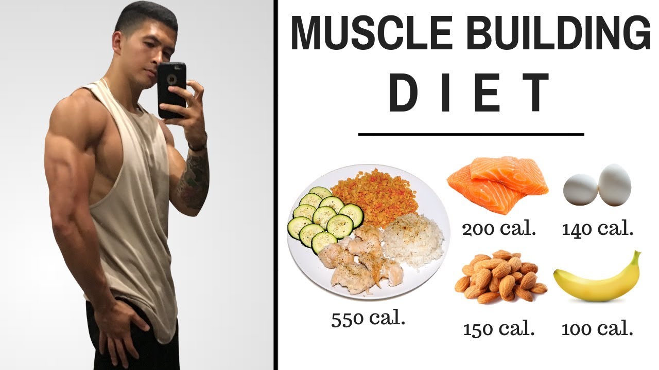 Effective workout routine for building lean muscle mass and improving strength
