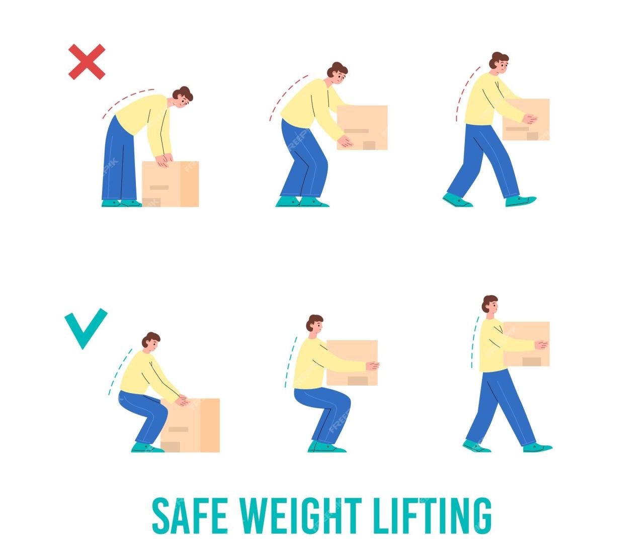 Proper weight lifting techniques for injury prevention