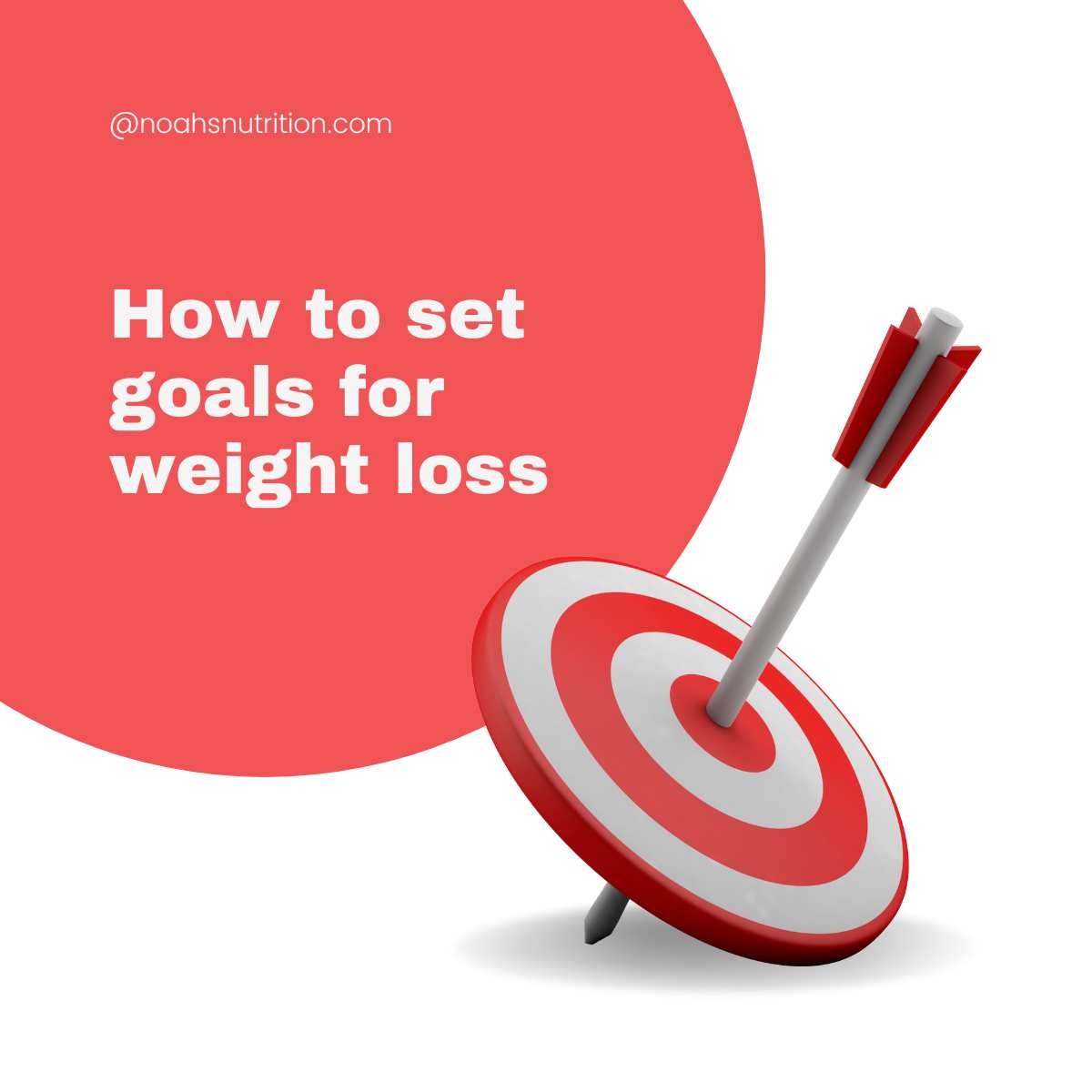 Tips choosing a weightlifting program that matches your goals