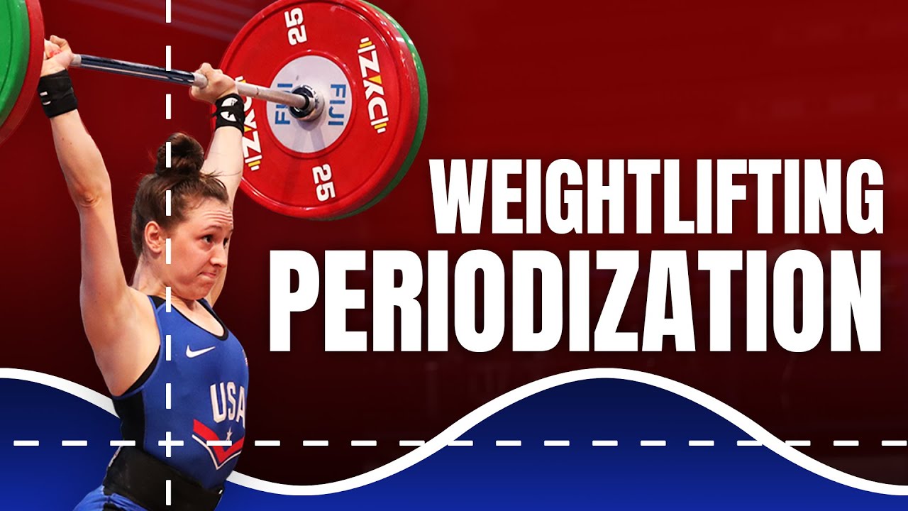 Best weightlifting program for muscle growth and strength beginners