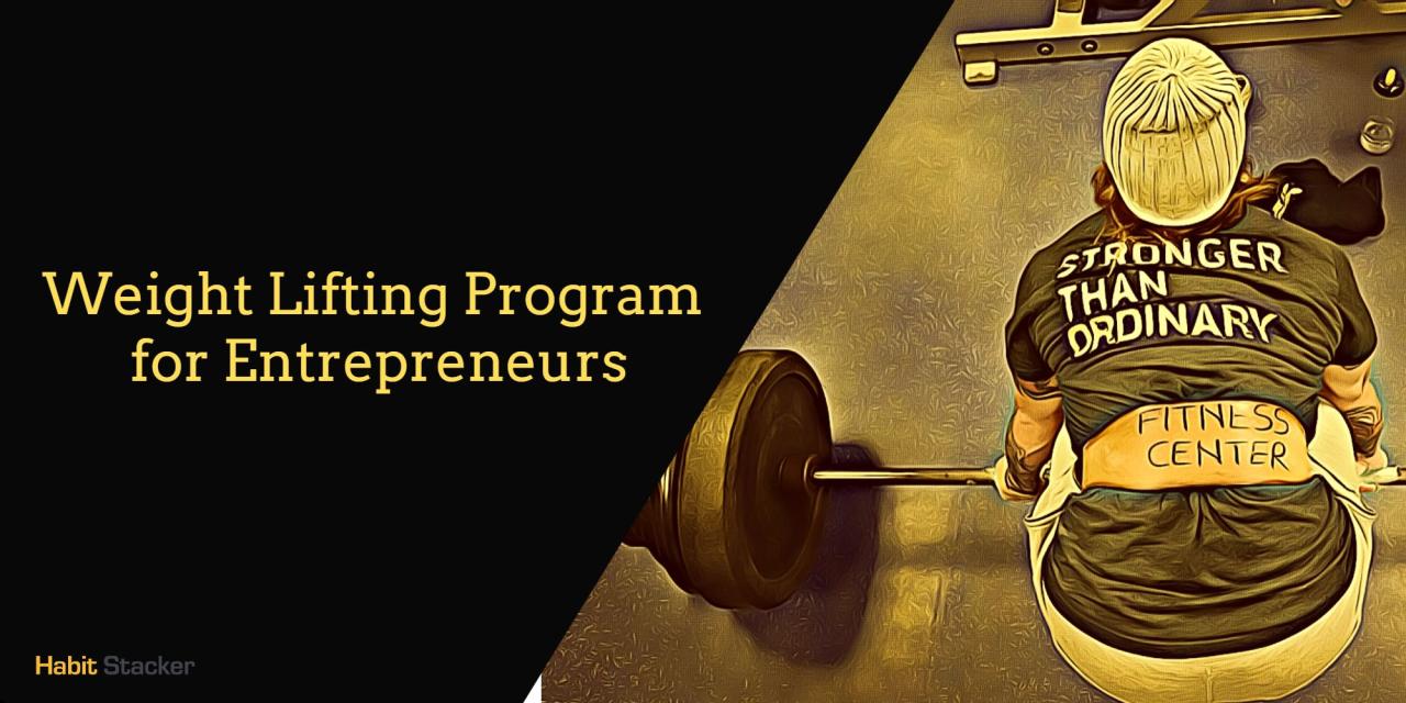 Advanced weight training program for experienced lifters