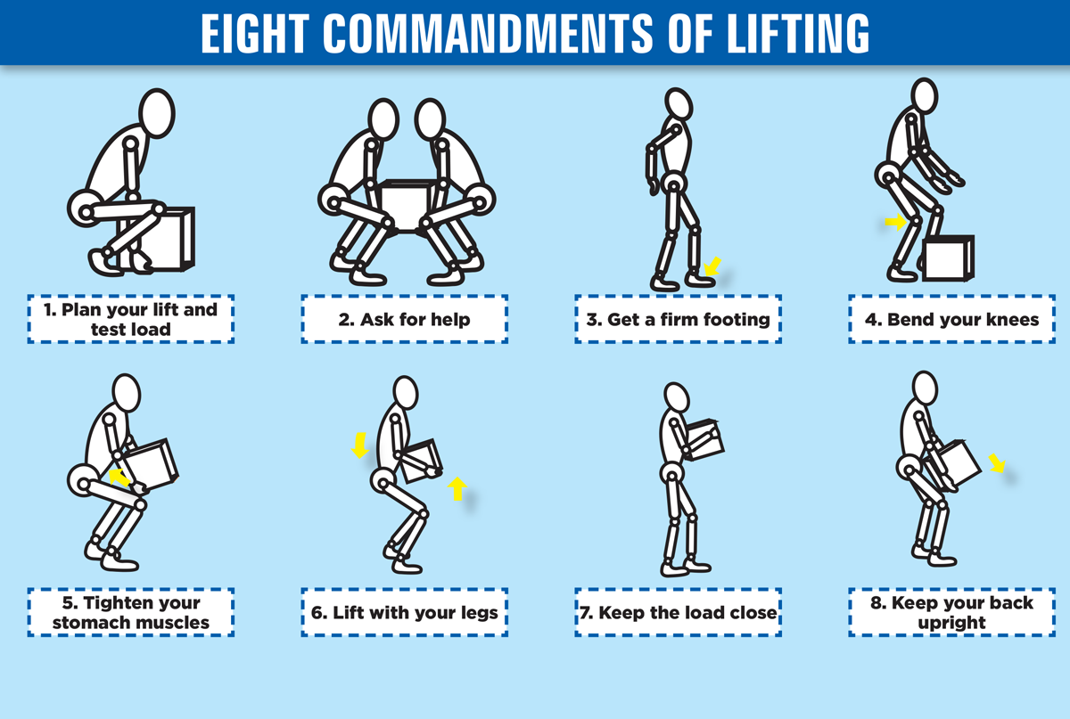 Proper weight lifting techniques for injury prevention