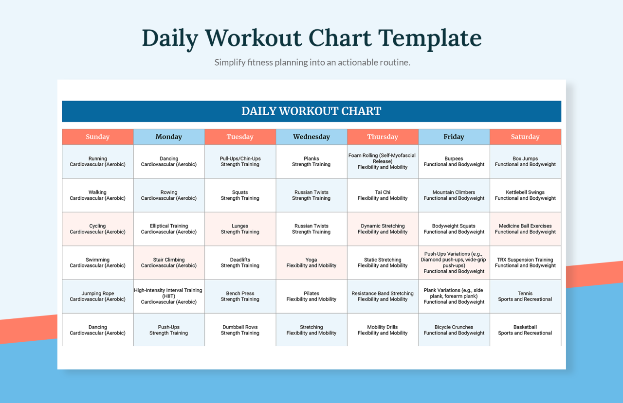 Weight training workout plan for building functional strength for everyday life